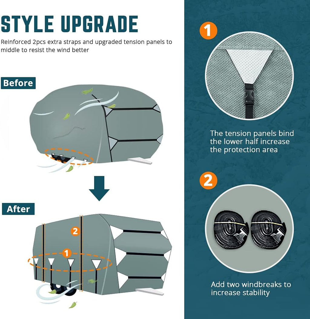 35'-38' Waterproof Breathable RV Cover with Straps & Tire Covers P8248