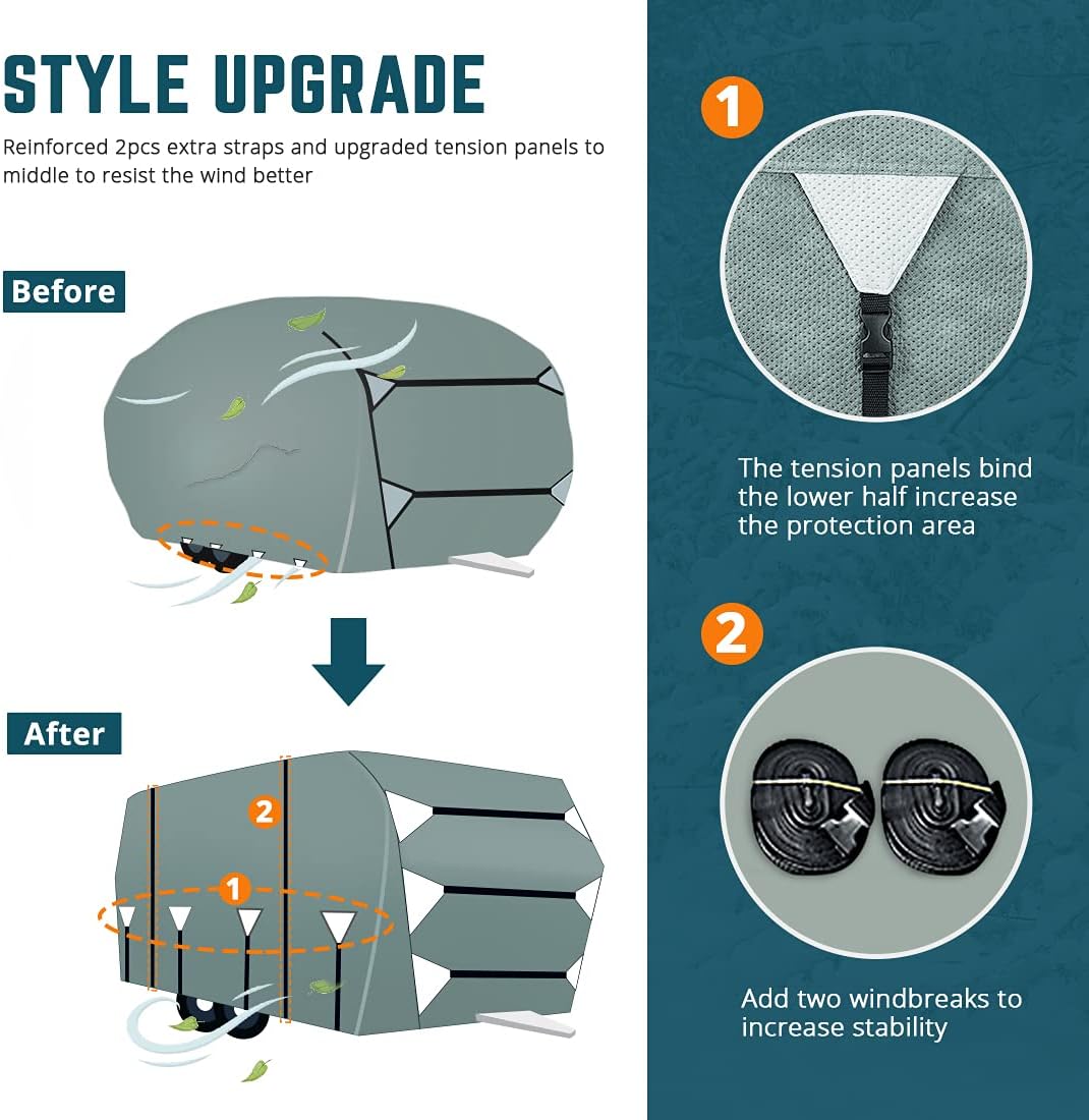 35'-38' Waterproof Breathable RV Cover with Straps & Tire Covers P8248