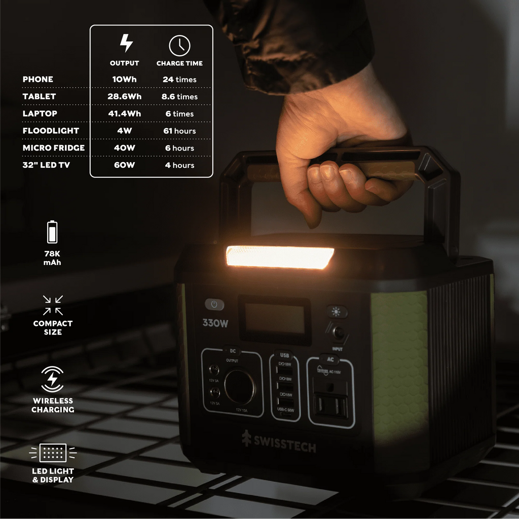Portable Power Station 288.6Wh Solar Powered Battery F61604