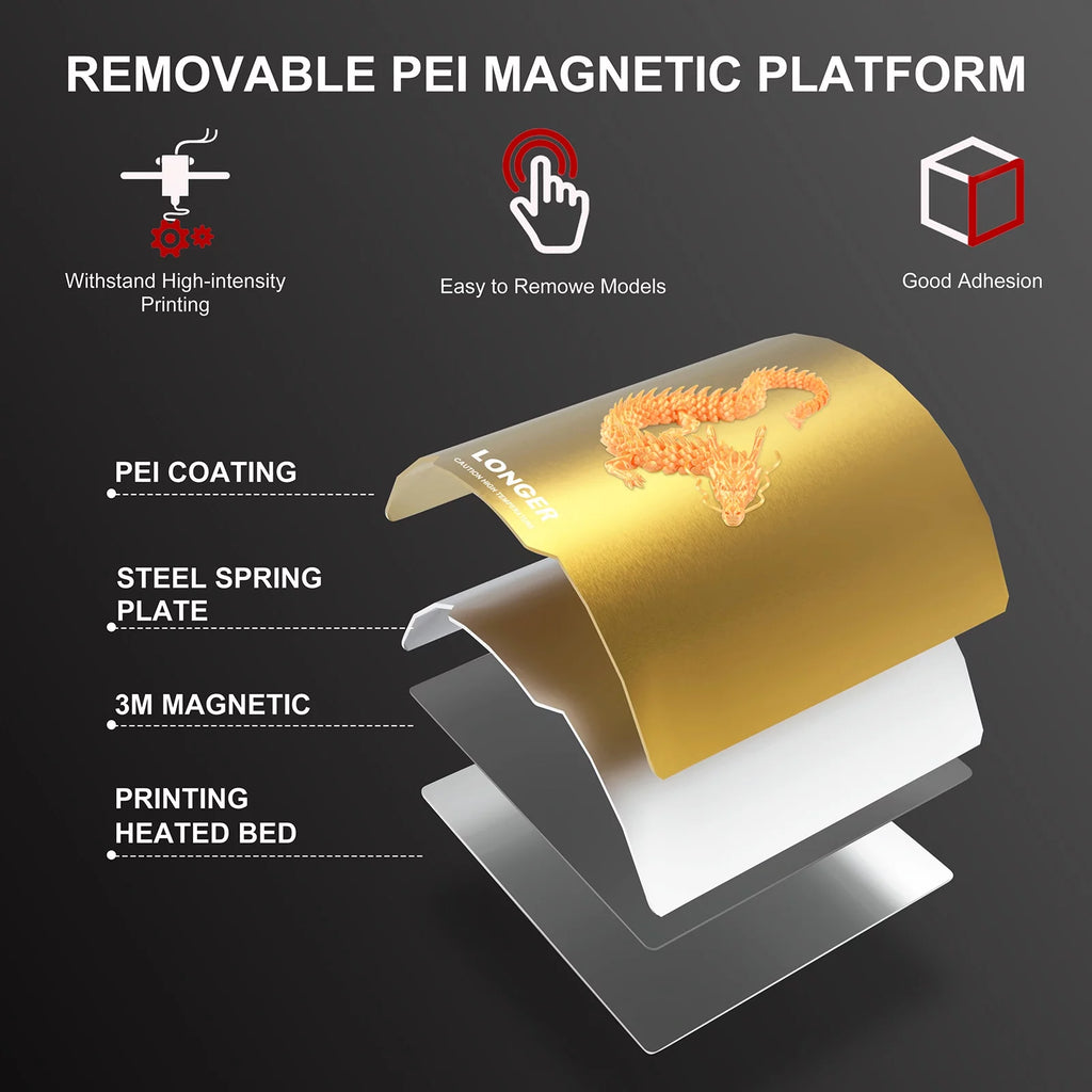 FDM 3D Printer with Dual-gear Extruder PEI Magnetic Platform Auto-Leveling D54014
