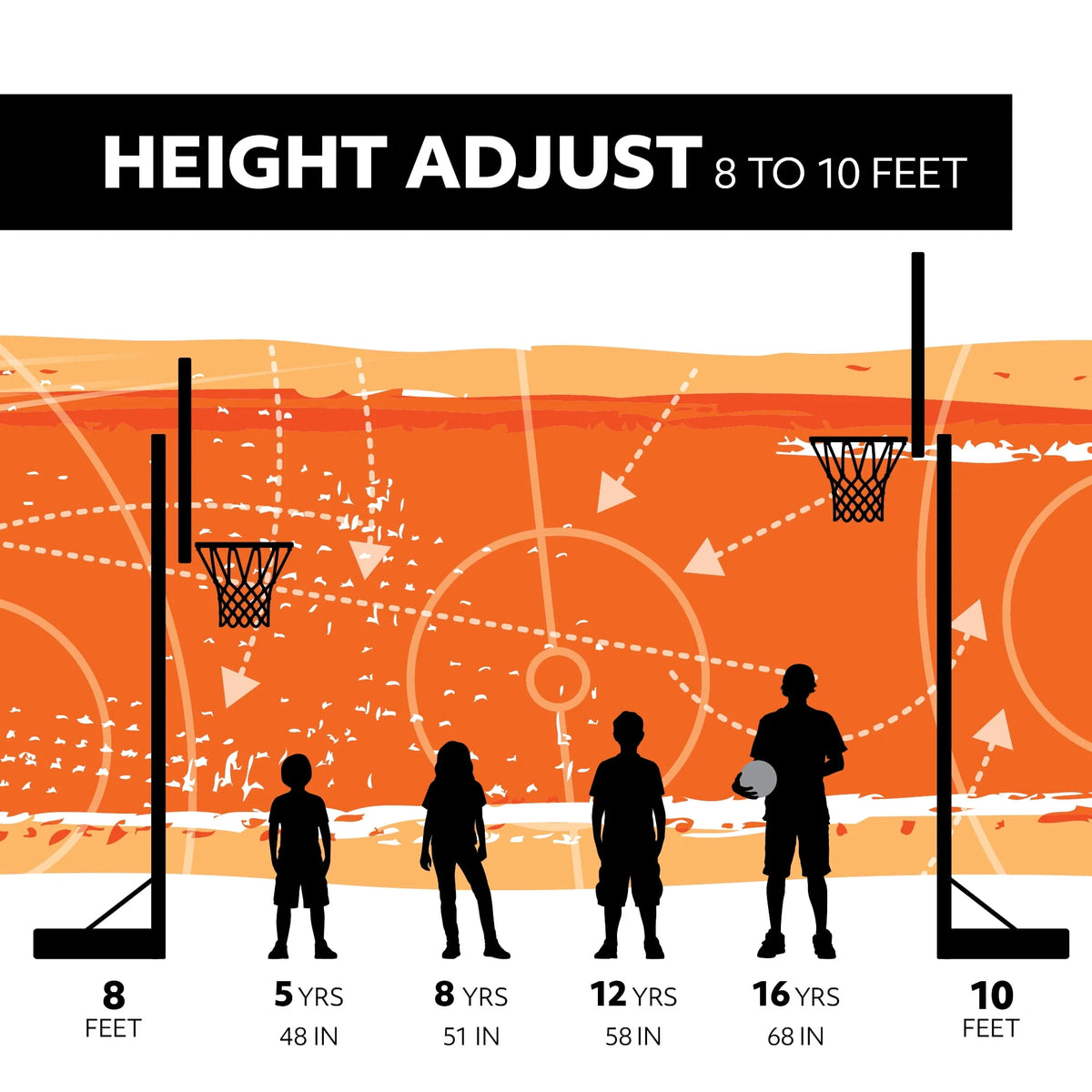 Adjustable Portable Basketball Hoop, 46 inch Polycarbonate O789201