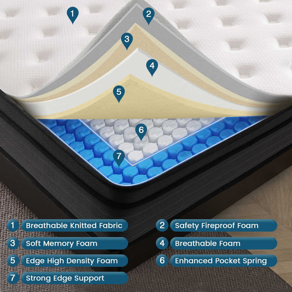 10 Inch Memory Foam Hybrid Twin Mattress J579665