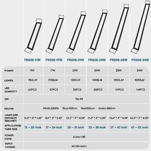 21W Ultra-Thin Full Spectrum LED Aquarium Light with Extendable Brackets Q403