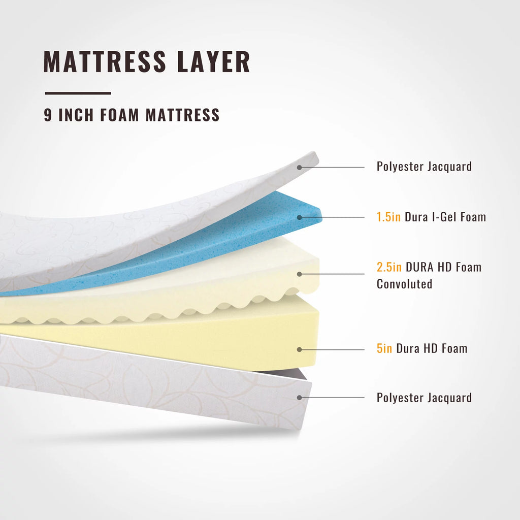 9'' Firm Gel Memory Foam Mattress X310