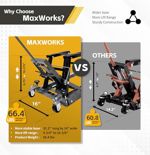 1500 lbs Capacity Portable Motorcycle Lift Table O218