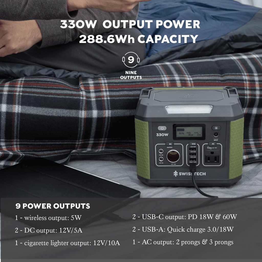 Portable Power Station 288.6Wh Solar Powered Battery F61604