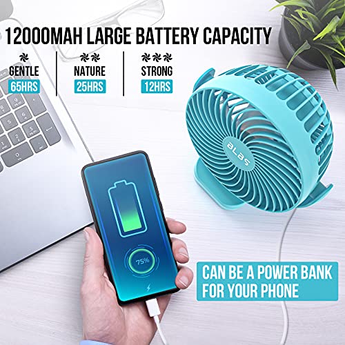Clip on Fan with LED Light, 12000mAh Battery Operated Rechargeable Fan, Blue Q90933