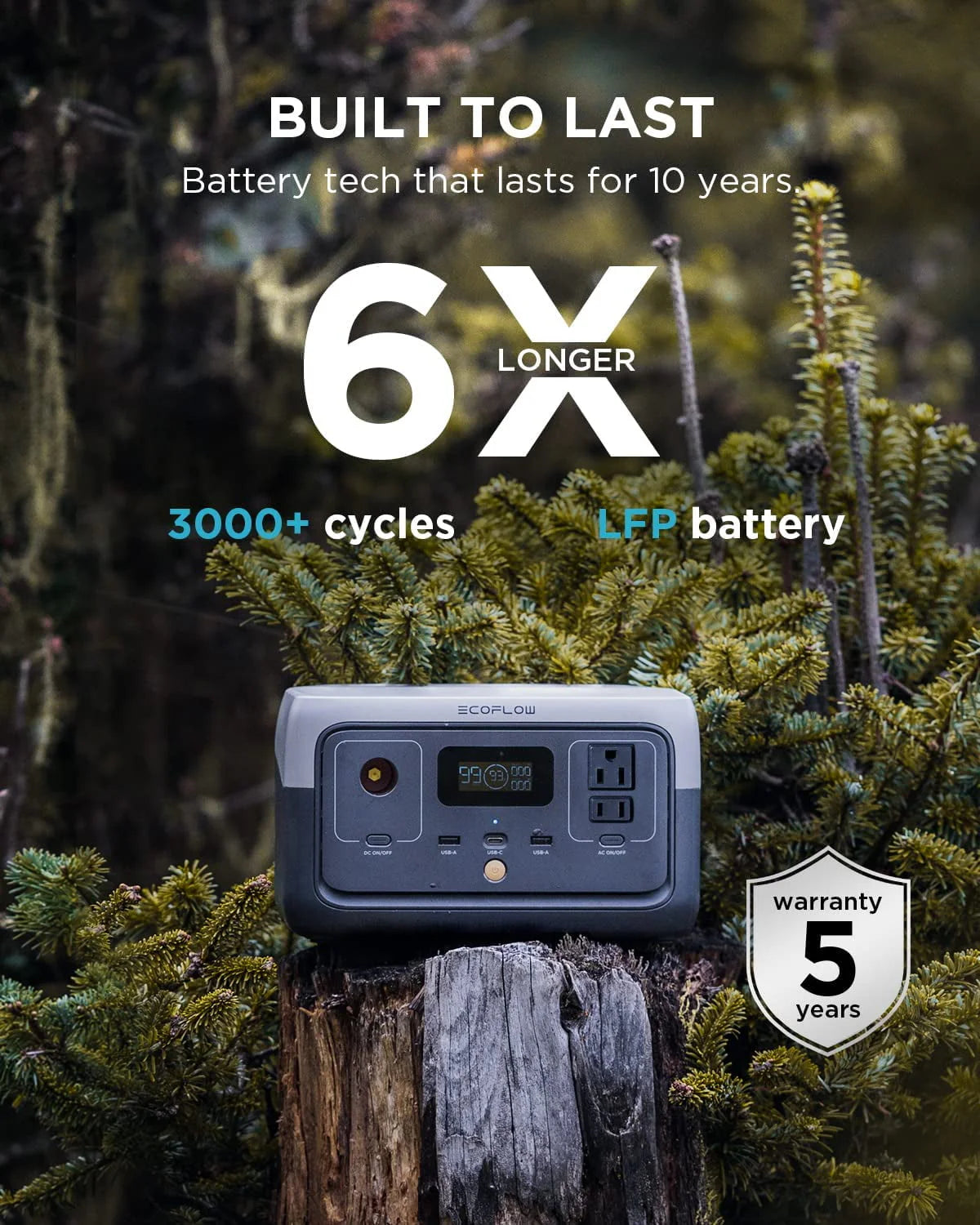 Portable Power Station 256Wh 600W W7272