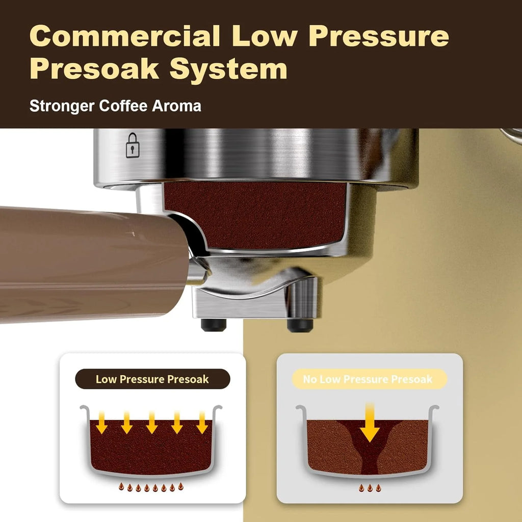20 Bar Espresso Machine with Milk Frother Steam Wand Q71892